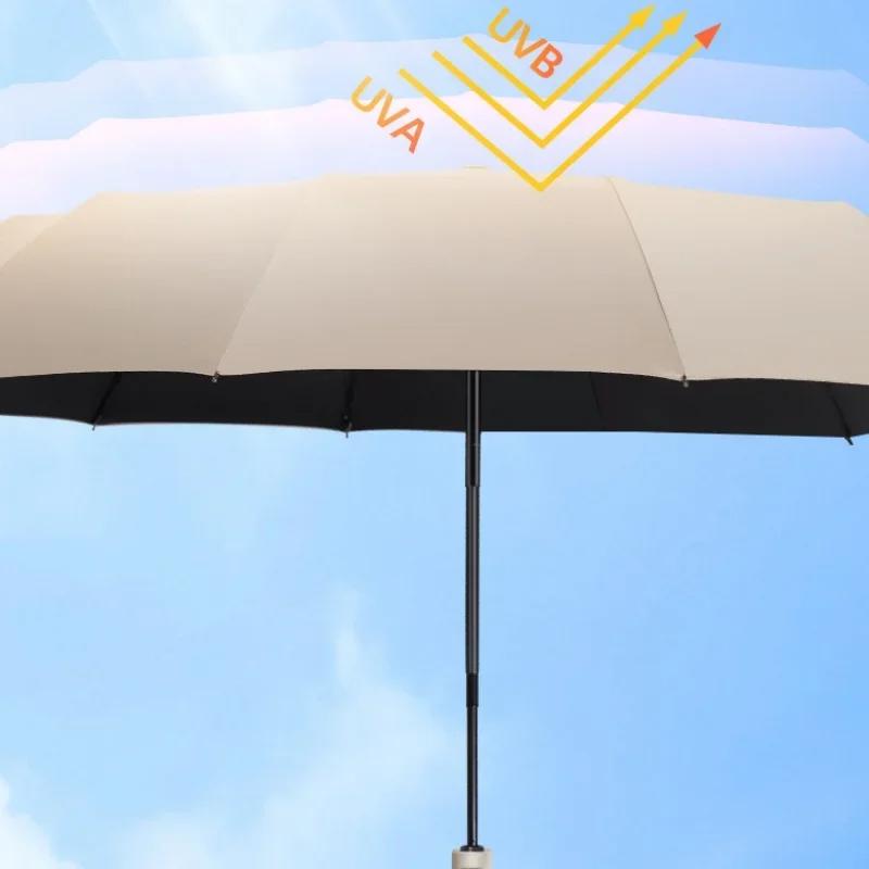 Parasol wiatroodporny UPF50+ dla kobiet/mężczyzn Automatyczny ochrona UV Parasolka Wytrzymały Kompaktowy Podróżny Biznesowy Odporny na wiatr Parasole przeciwsłoneczne