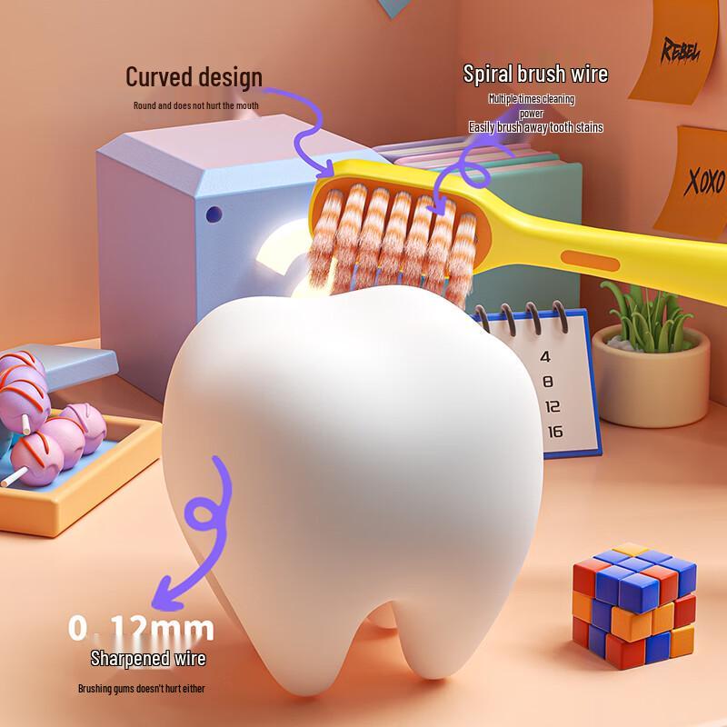 Nongtuo Cute Cheese Kids' Soft Bristle Toothbrush