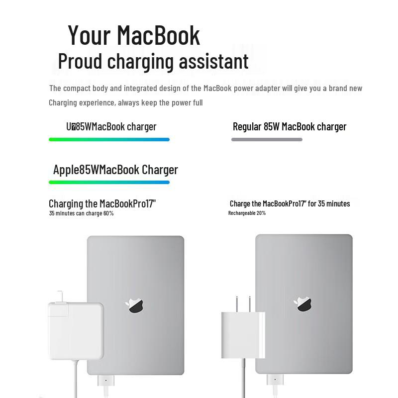 Youpin Apple MacBook Charger & Power Adapters