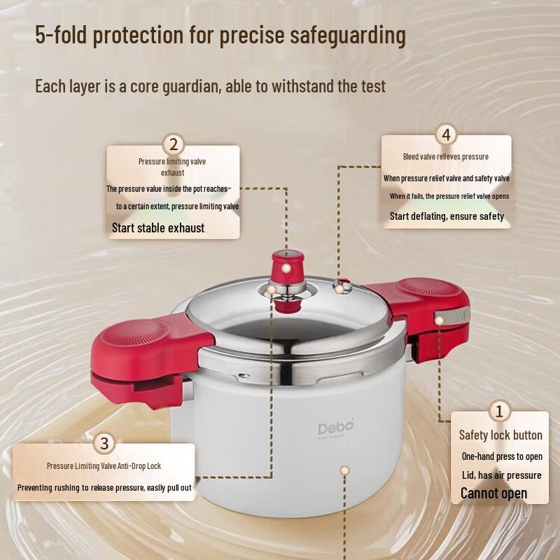 Debo Thompson DEP-DS452 Multi-Piece Pressure Cooker Set