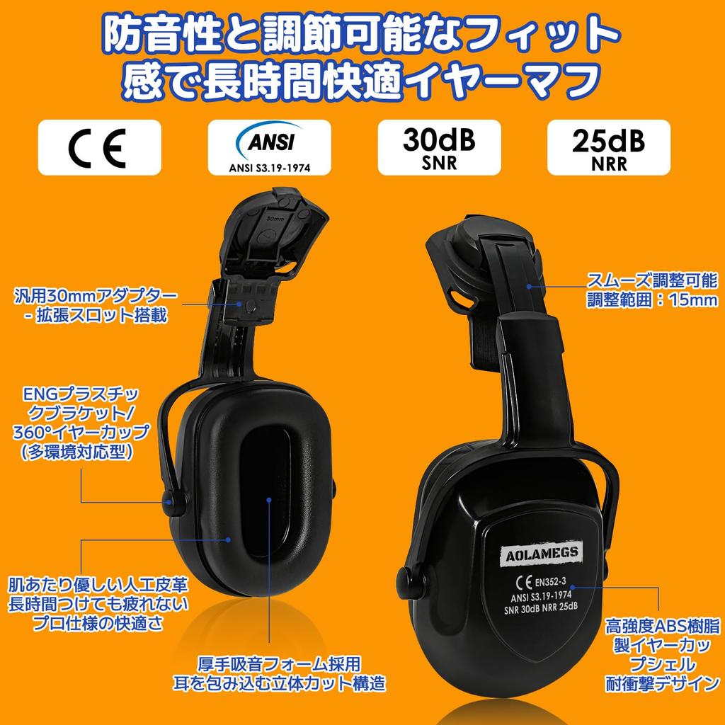 PerldVerge für Bau Lärmdichte Ohrschützer SNR NRR Sicherheit Lärm Tinnitus-Prävention Helm-montierte Kapselgehörschützer, Stoßfest, Verstellbar,