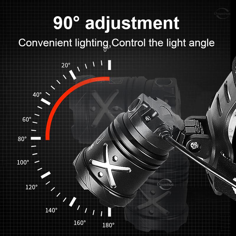 81111111LM Powerful LED Headlamp Bright Type-C Rechargeable 1*18611 Head Flashlight Camping Searching Hunting Fishing Lantern