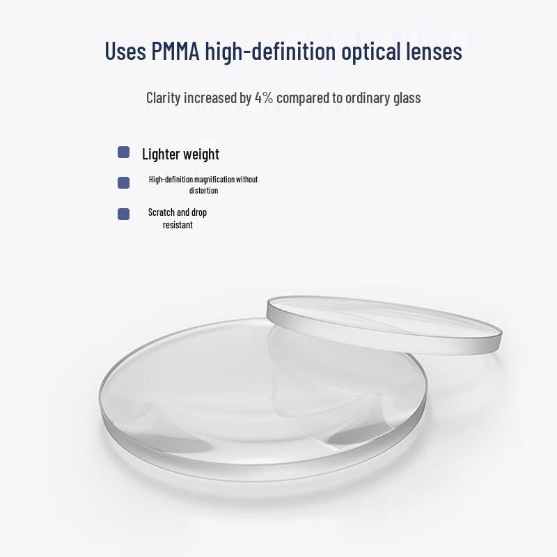 Handheld Optical Magnifying Glass