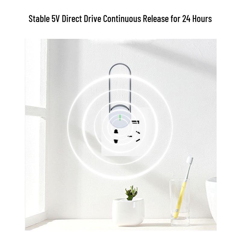USB-Luftreiniger mit Rauchfilter und negativem Ionen-Generator für Zuhause, Küche und Toilette