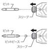 Makita Impact Driver TD022 25Nm Battery Sold TD022DZ Pen-Style (7.2V) Blue, Torque, Separately,
