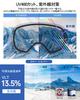 CHMKSTC and Snowboard Goggles with Double UV Spherical Wide Field of Glasses Removable OTG Helmet Revolving Unisex Sports Suitable for Mountain and