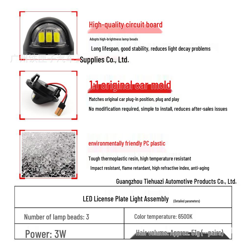 LED License Plate Light for Ford F150 Pickup Truck