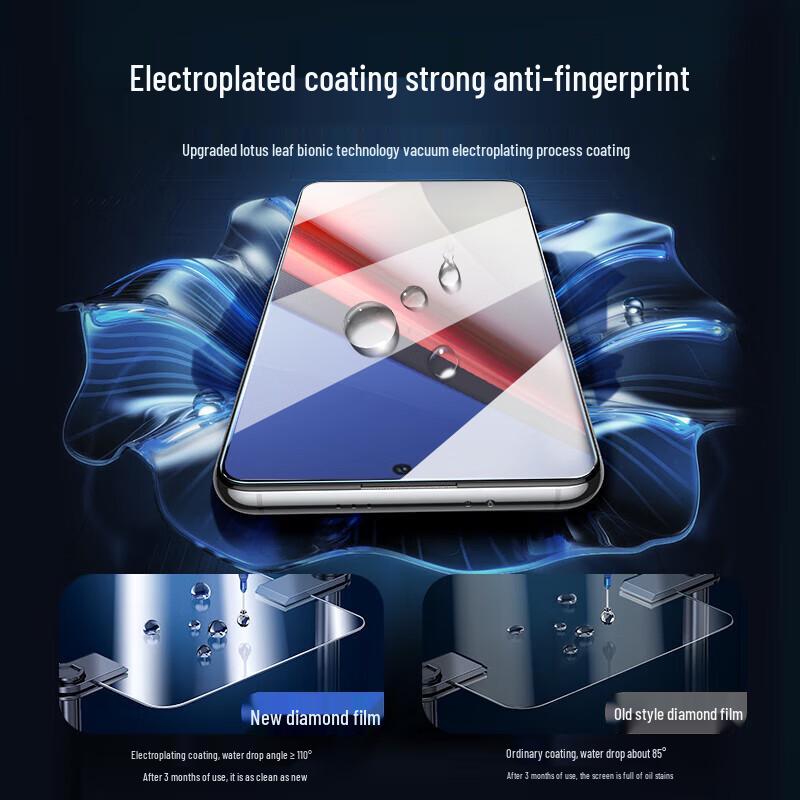 ESCASE iQOO Full Coverage HD Tempered Glass Screen Protector