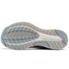 saucony Women's Freedom 3 'Sky Grey Coral' S10543-45