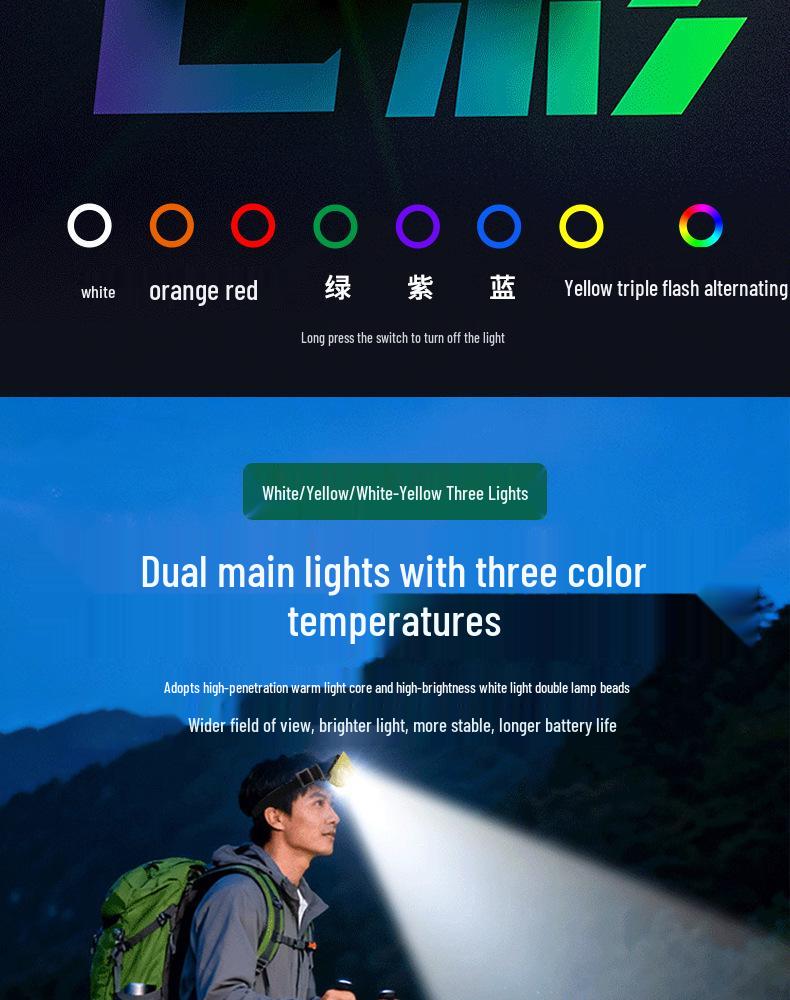 LED Outdoor Adventure Rechargeable Headlamp with Super Bright Light & Long Battery Life