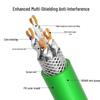 High-Flex M12 to RJ45 Industrial Ethernet Cable