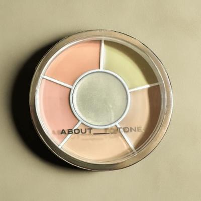 Make-up na obličej – Bronzery a rozjasňovače