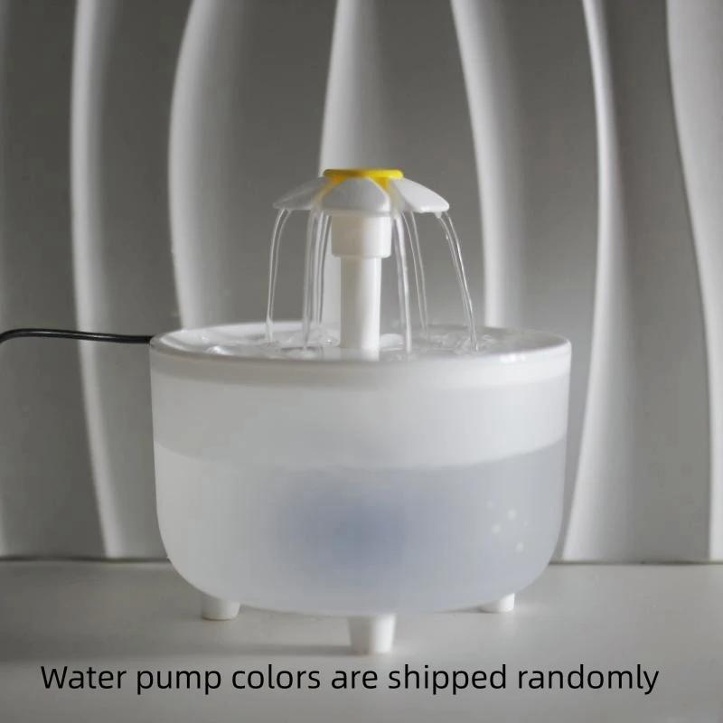 1.5 liters US plug