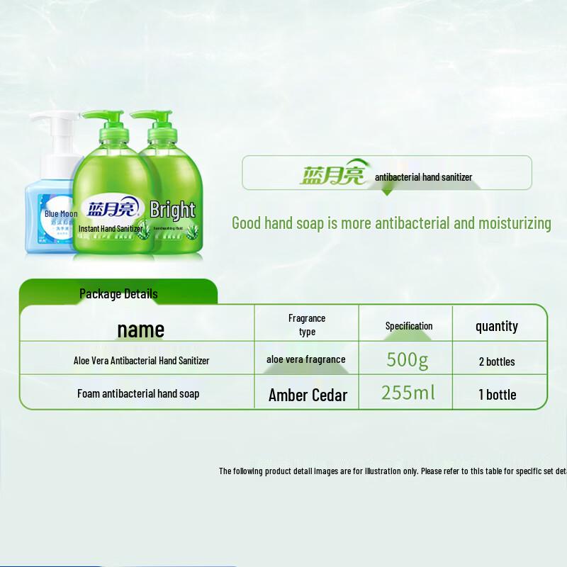 Blue Moon Aloe & Amber Cedar Antibacterial Hand Wash Set