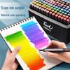 Dual-Tip Waterproof Oil-Based Marker - Quick-Dry, Multi-Spec, Ideal for Students and Artists