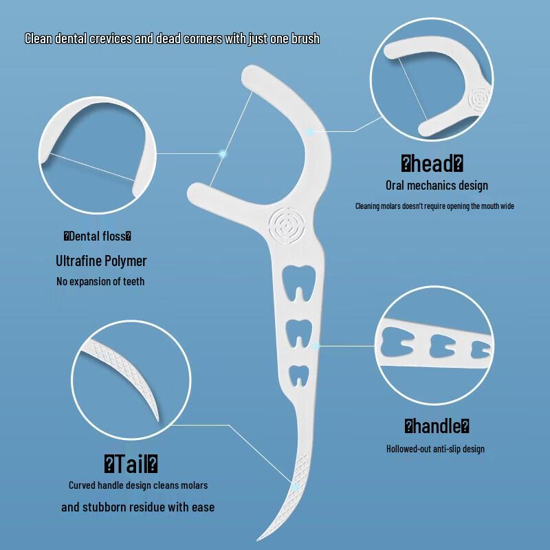 Dr. Tooth Ultra-Fine Deep Clean Dental Floss Picks