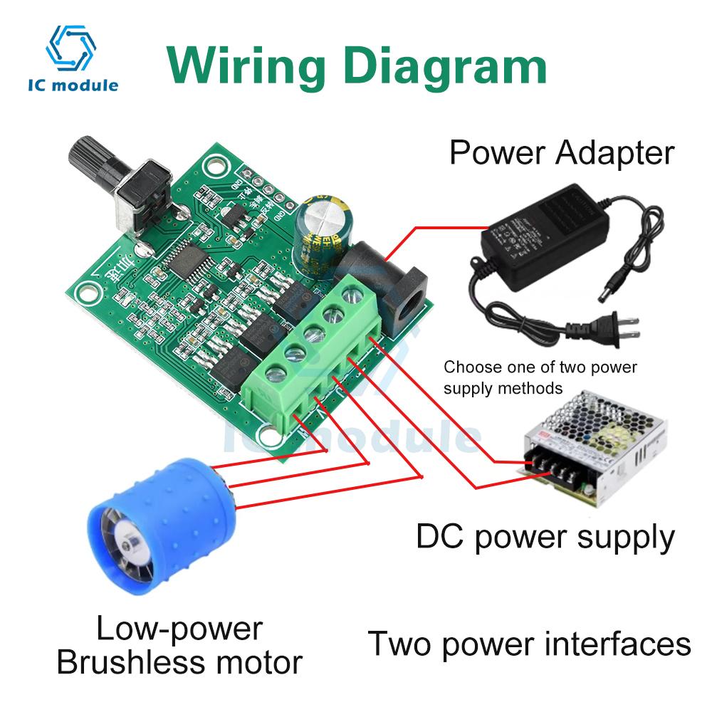 Dreiphasen-Bürstenloser DC-Motor-Treiberplatine DC 5-24V 75W ESC-Treiberplatine Geschwindigkeitsregelmodul für HDD-Lüfter Industrielle Kühlung