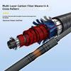 Convenient Fishing Rod For Portability And Long Lasting Durability Telescopic Fishing Rod