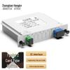 Zhongtian Hengke Telecom Glasfaser-Splitter & Zubehör