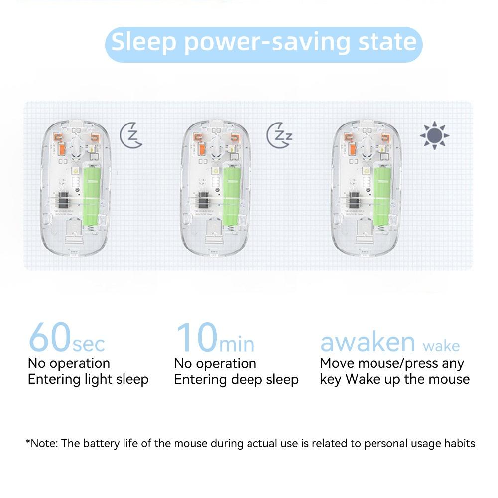 2.4G Transparent Wireless Bluetooth Mouse for Android Windows Ios Wireless Mouse Rechargeable Model Silent