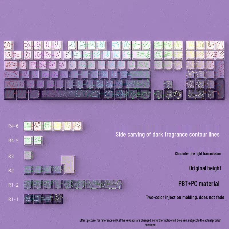 Contour 4.0 Side-Engraved Translucent Custom Keycaps for Magnetic Mechanical Switch Keyboard