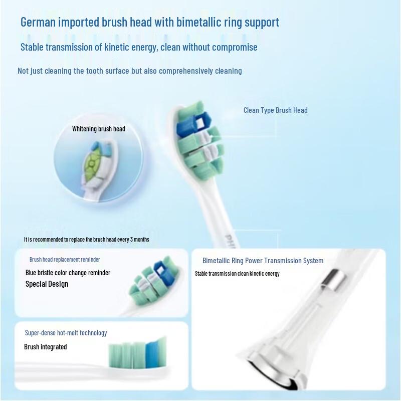 Philips HX5272/03 Sonic Electric Toothbrush CN Plug (adapter Included)