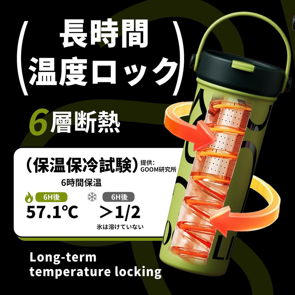 GOOM Water Mug with Thermal 316 Stainless Straw Thermal Cold Vacuum Leak with Tea Handwritten Sports Bottle, Bottle, Tumbler, Lid, Bottle, 600ml,