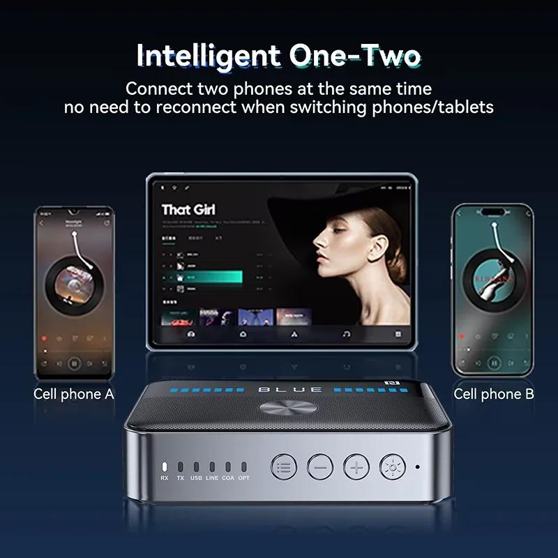 NFC Bluetooth 5.3 Receiver Transmitter Digital To Analog Converter DAC Low Latency Wireless Audio Adapter for TV PC Car Speaker