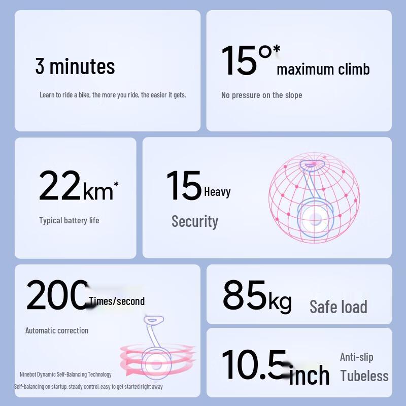 Xiaomi Ninebot Mini Electric Self-Balancing Scooter (CN version)