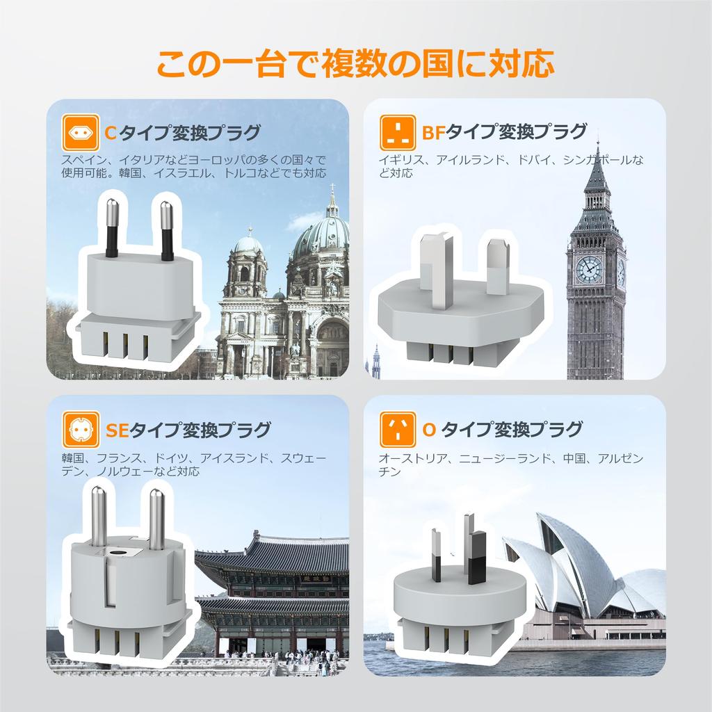 Tessan Type International Adapter Travel Detachable Outlet Charges 6 Devices Includes 3 AC 1 and 2 Compatible with Hong and Ideal for Business Trips