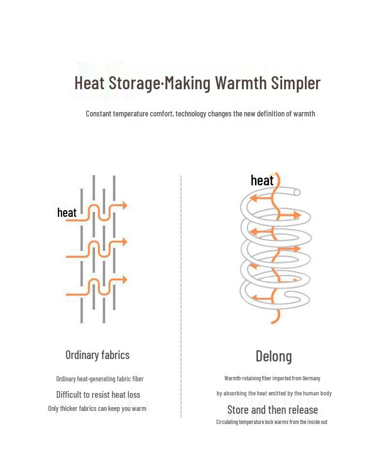 Çocuk Dikişsiz Termal Polar İçlik Seti - Kız & Erkek Sıcak Sonbahar Giyimi