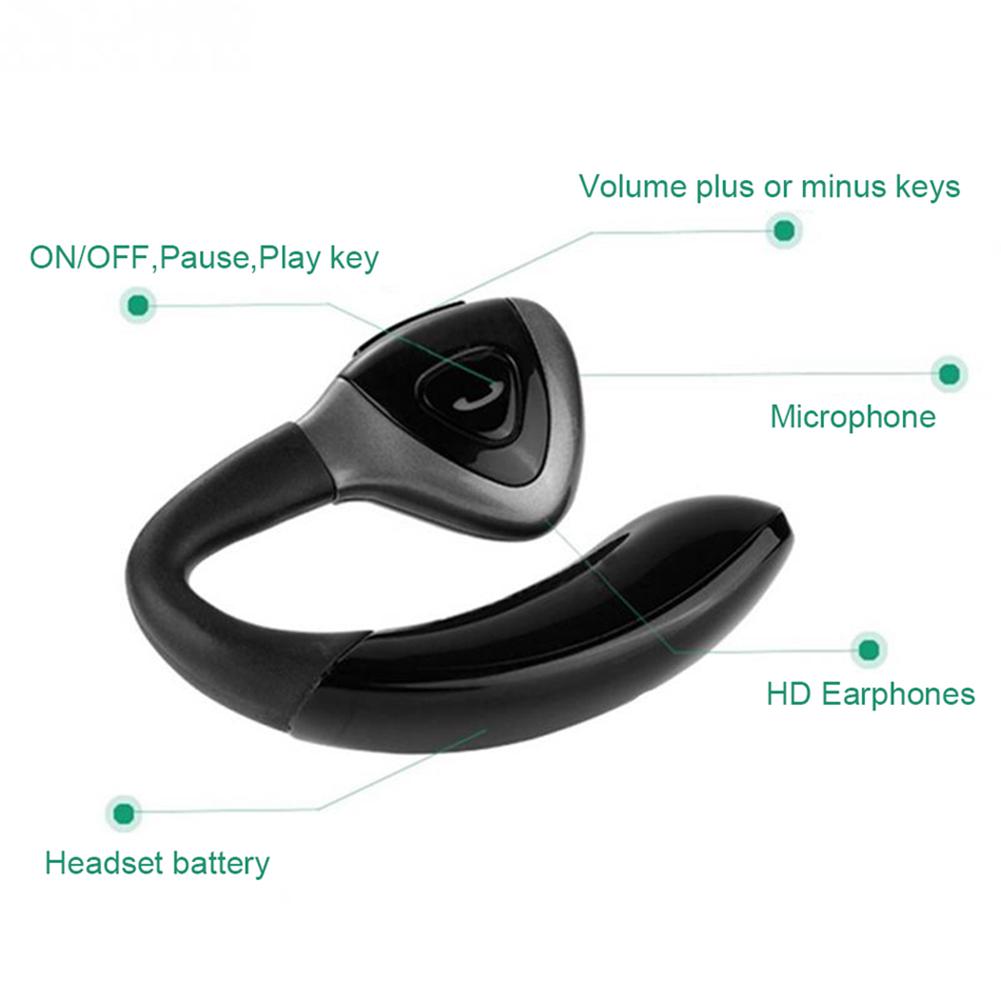Buy S106 Wireless Bluetooth Headset CSR4.1 Ear Hook Type Replaceable
