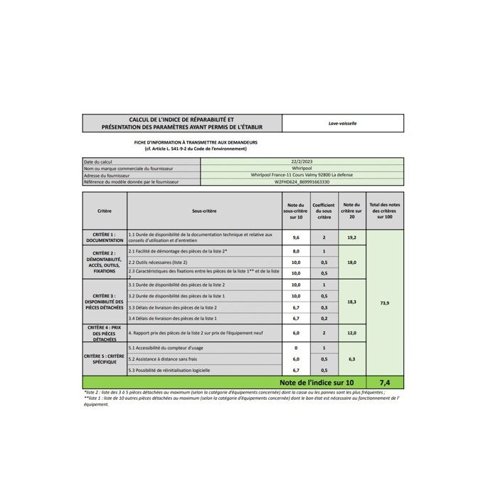 Lave Vaisselle 60 Cm WHIRLPOOL W2FHD624 14 Couverts 60.0cm 44db Blanc
