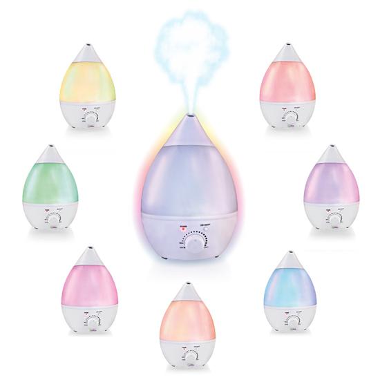 Electric Air Humidifier