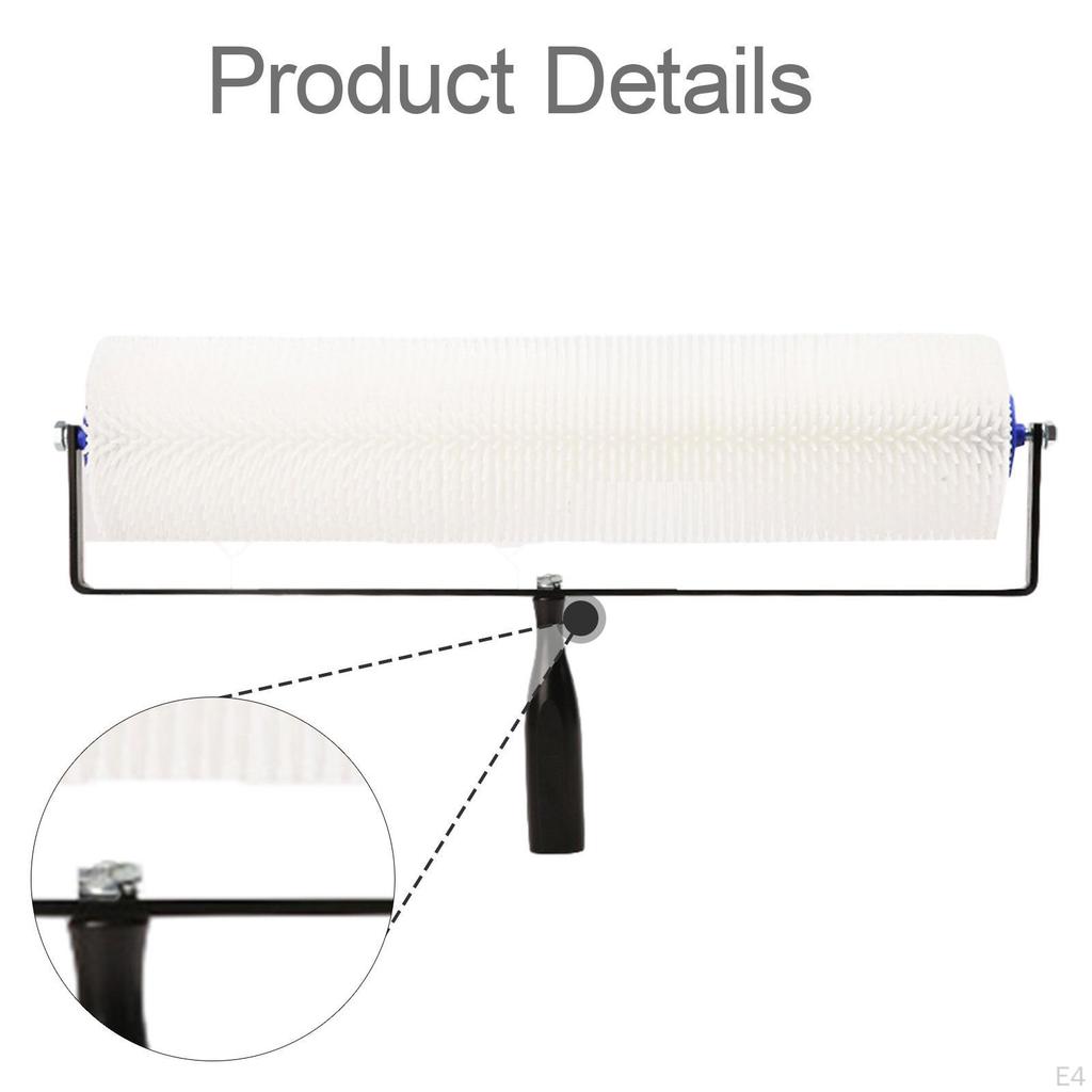 Roller for Interior Paint Application, Cement Leveling Tool