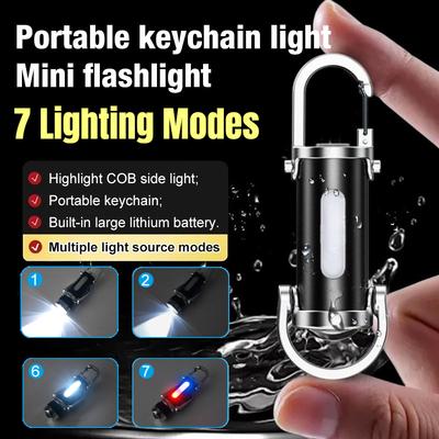 Wędrówki i kemping – Latarnie i lampy kempingowe