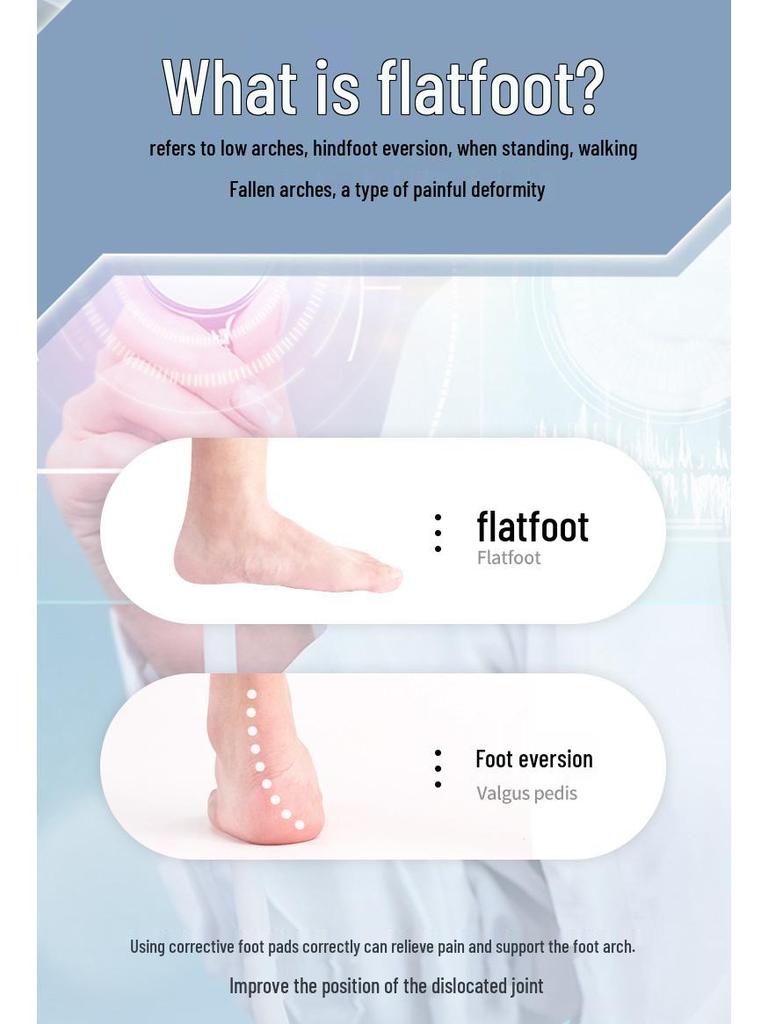 Flat Foot Orthotic Insoles with Arch Support for Shock Absorption in Sports