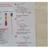 1.3/1.6/2.2 mmDIY Diameter Embroidery Magic Embroidery Pen Clothing Punch Needle