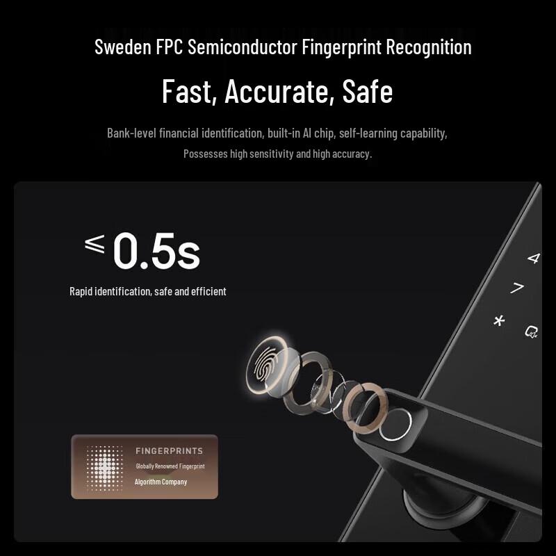 KAADAS F1 Smart Fingerprint Door Lock