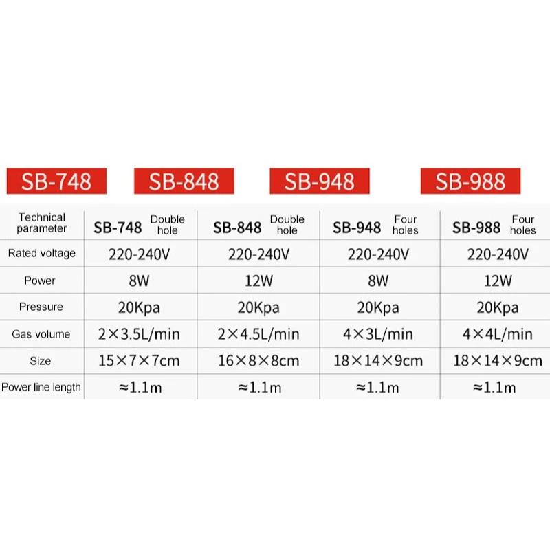 Silent Aquarium Oxygen Air Pump Fish Tank Adjustable Volume Oxygenator Air Compressor Aerator