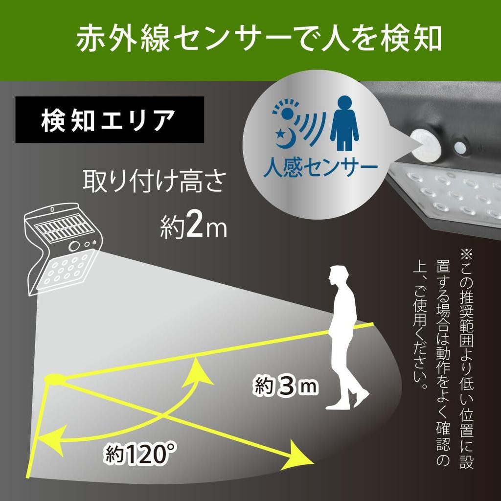 OHM LT-SBF22DW 06-5212 Lampa ścienna z czujnikiem ruchu zasilana energią słoneczną, Zewnętrzna, 200 lumenów, ze światłem nocnym, OHM Electric