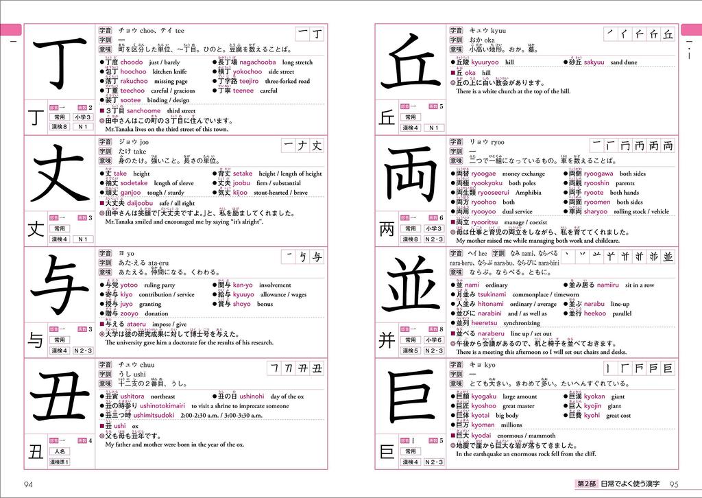 Kanji Dictionary 2500 for Foreigners Learning Japanese