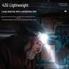 SHENYU Super Bright Rechargeable Sensor Headlamp
