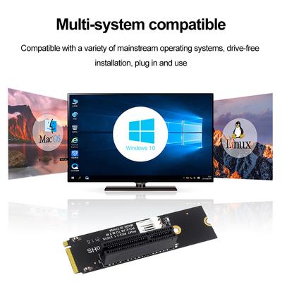 Computeronderdelen – Uitbreidingsborden