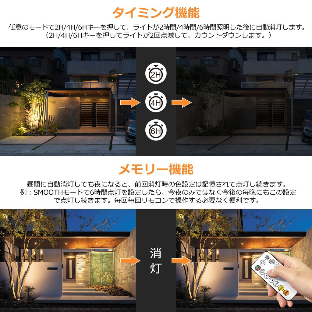 Linke Uplight Garden 6 20 Hours of Continuous IP66 Remote Color 6000mAh Lithium Durable Light Auto Perfect for Flower and Includes Japanese