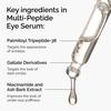The Ordinary Multi-Peptide Eye Serum, Anti-Aging Peptide Serum for Crowâs Feet, Dark Circles & Puffiness, 15ml