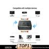 UGREEN HDMI 2.0 Bidirectional Switcher 4K@60Hz