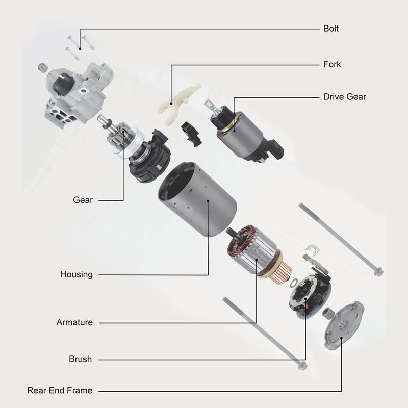 05034555AA 5034555AA R5034555AA Starter Motor For 2007-2013 Jeep Compass 2.0L 2.4L 2007-2009 Dodge Caliber 1.8L Starter Sliver