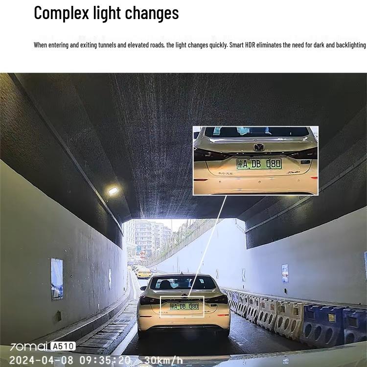 70mai A510 2024 Dash Cam with 24-Hour Parking Monitoring.