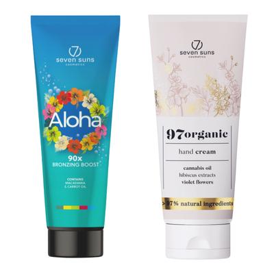 Produse pentru îngrijirea corpului – Autobronzant și bronzant